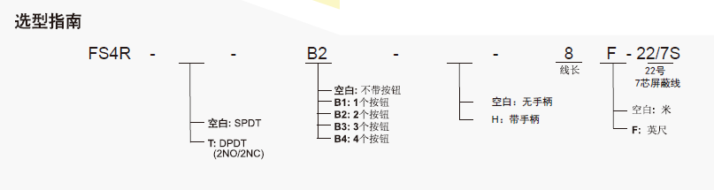 FS4R-B2选型指南.png